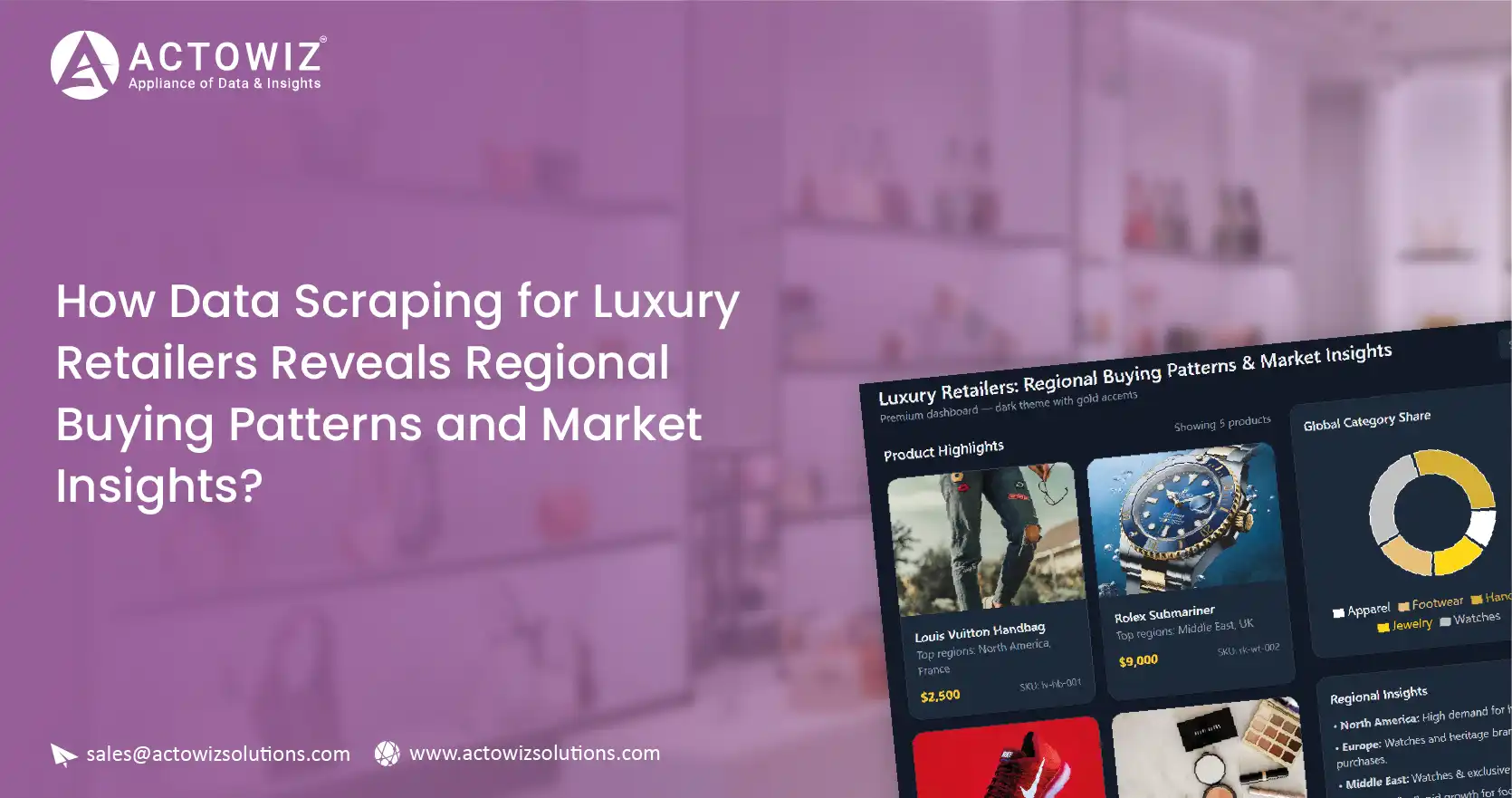 Weekly E-commerce Price Comparison in Amazon India - Trends & Insights-01